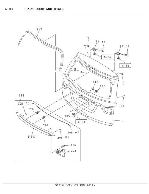 Partial Engine